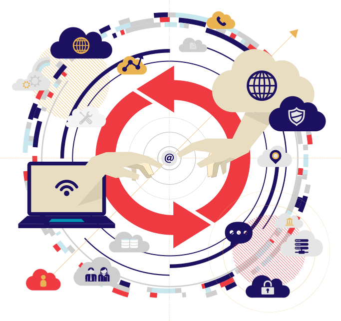 Introducing UCaaS In St. Louis and Grand Rapids