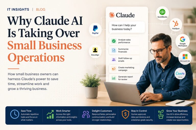 How Claude Became the Unofficial Operating System of Small Business